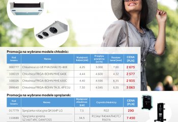 Wiosenna okazja na chłodnice i sprężarki | Iglotech