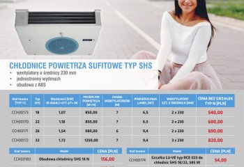 Niższe ceny na chłodnice sufitowe, grzałki i obudowy | Iglotech