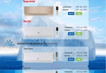 Klimatyzatory pokojowe Cooper&Hunter | Nowość w ofercie Avicold