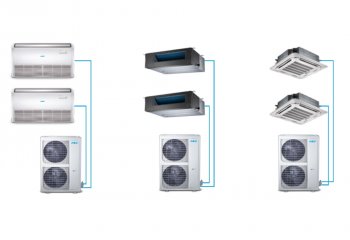 System MDV TWIN - gotowe zestawy w ofercie Aircon