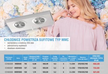 Czerwcowa promocja Iglotech na chłodnice sufitowe