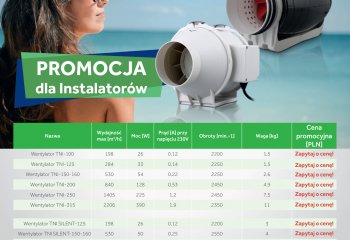 Lipcowe ceny promocyjne na wentylatory Neovent! | Iglotech - lipiec 2019