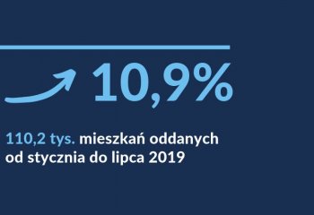 Mieszkania, przemysł i budowlanka na plusie