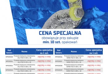 Przewody izolowane i nieizolowane w promocji! | październik 2019 | Iglotech