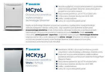 Sprawdź ofertę WIENKRA na oczyszczacze powietrza