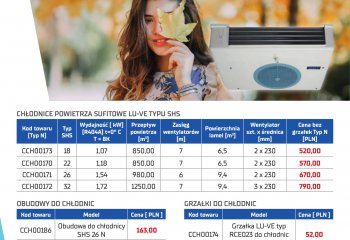 Promocja na chłodnice powietrza | listopad 2019 | Iglotech