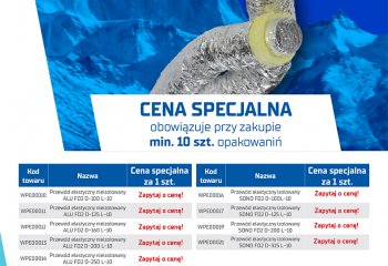 Przewody izolowane i nieizolowane w Promocji! | grudzień 2019 | Iglotech