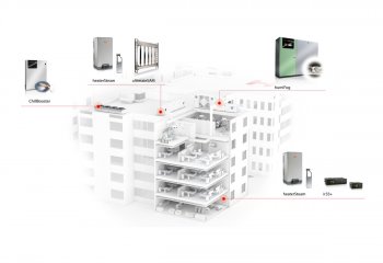 Wymagania dotyczące systemu nawilżania