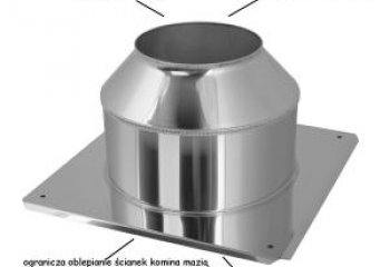 Przedłużenie izolowane PRO | Komin-Flex