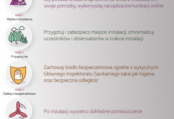 Bezpieczna instalacja klimatyzacji w Twoim domu | LG