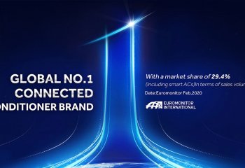 Haier na czele raportów Euromonitora!