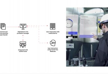 Rozwiązanie ABB Ability™ Augmented Field Procedures pozwoli zwiększyć bezpieczeństwo i efektywność operacyjną w sektorze energetycznym