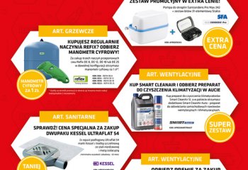 Promocje w ABEX maj/czerwiec 2020 sprawdź teraz! | BIMs PLUS