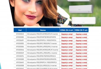 Kupuj pakiety 6 szt. i 3 szt. Fuji Electric i płać mniej! | maj 2020 | Iglotech