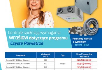 Centrale wentylacyjne Neovent teraz w niższych cenach! | maj 2020 | Iglotech