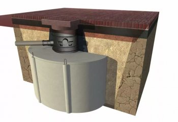 Łap deszczówkę i ekologicznie oszczędzaj pieniądze. Zbiorniki GIZO Q-line.