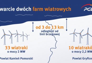 Coraz więcej Odnawialnych Źródeł Energii w Grupie PGE