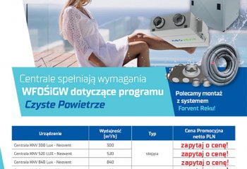 Centrale Neovent teraz w niższych cenach! | lipiec 2020 | Iglotech