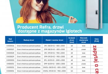 Promocja na zawiasowe drzwi chłodnicze model DP