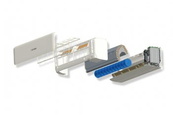 Bezpieczeństwo klimatyzowanych pomieszczeń