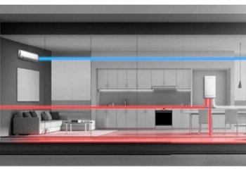 FlexFit – kompleksowe rozwiązanie dla Twojego domu