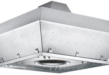 Wentylatory dachowe HAVACO RKV – już dostępne z magazynu Ventia