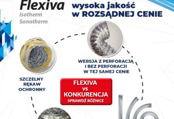 Dodatkowy rabat na galanterię wentylacyjną