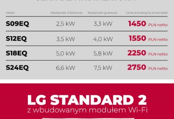 Klimatyzatory LG Standard i Standard 2 w nowych super cenach