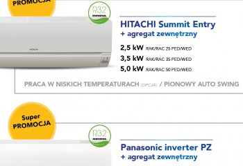 Klimatyzacja, zestawy montażowe