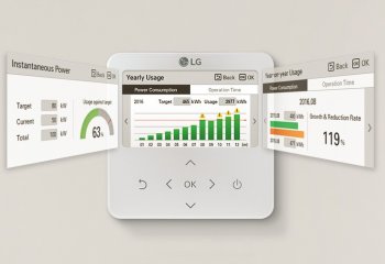 Korzyści z zastosowania systemów klimatyzacyjnych LG w obiektach biurowych