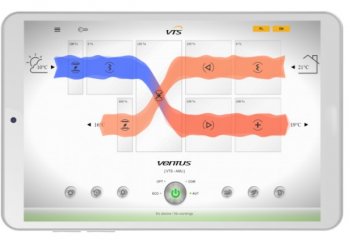 Automatyka central VENTUS – oszczędność i komfort