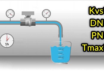 Współczynnik KVS a przepływ na instalacji C.O.