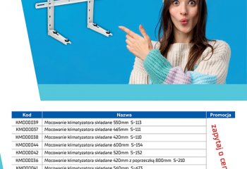Skorzystaj z grudniowych cen promocyjnych na mocowania!