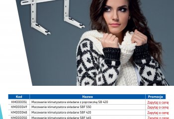 Kup pakiet 5 mocowań Profesta i skorzystaj z niższej ceny!