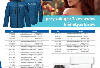 Nowy Rok zacznij z Fuji Electric! Profesjonalna kurtka i czapka za 1 zł