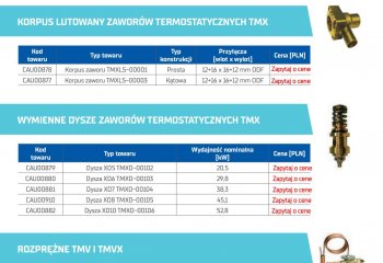 Promocja armatury chłodniczej. HONEYWELL - CZYNNIK CHŁODNICZY R404A