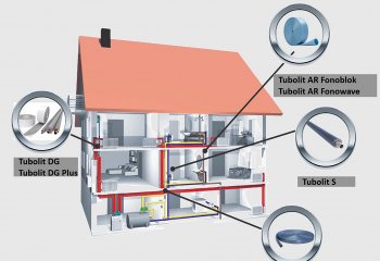 Kompleksowa ochrona instalacji rurowych - Tubolit DG Plus firmy Armacell