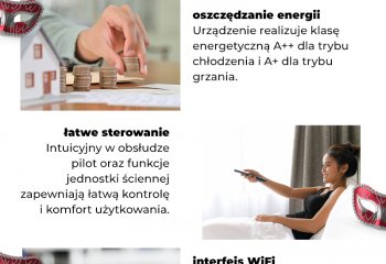Karnawał promocji: Mitsubishi Electric HR Economy