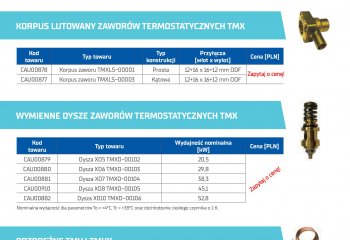 Promocja armatury chłodniczej. Honeywell - czynnik chłodniczy R404A