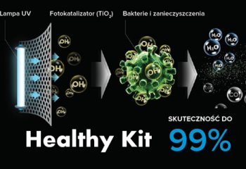 Healthy Kit  MIDEA - lampa UV i fotokataliza - idealne rozwiązanie do szpitali, siłowni i biur