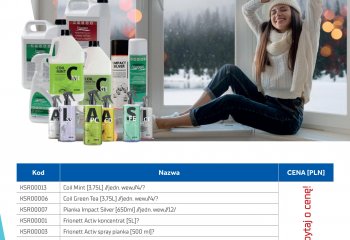 Skorzystaj z promocyjnych cen na środki do czyszczenia