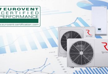 Pompy ciepła Rotenso z certyfikatem Eurovent