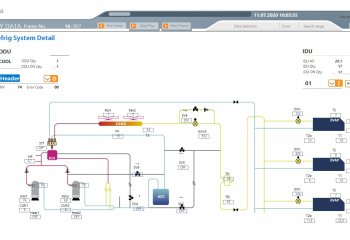 DR Smart dla systemów VRF