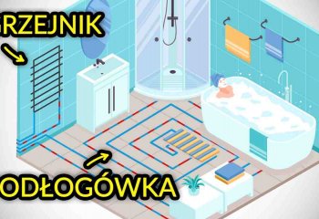 Ogrzewanie w łazience? Mamy 6 sprawdzonych sposobów