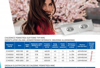 Promocja na wybrane modele chłodnic powietrza sufitowych typ MMC oraz grzałek elektrycznych do chłodnic