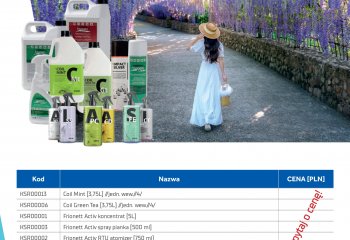 Promocyjne super ceny środków chemicznych