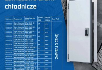 Promocja na zawiasowe drzwi chłodnicze - lipiec 2021
