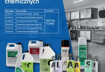 Promocyjne super ceny środków chemicznych
