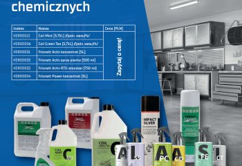 Promocyjne super ceny środków chemicznych