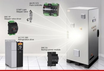 CO2 dla małych sklepów z Danfoss CO2 MiniPack